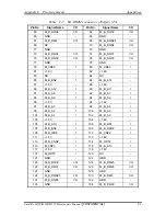 Предварительный просмотр 221 страницы Toshiba Satellite M500 Maintenance Manual