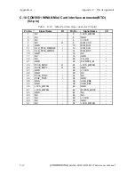 Предварительный просмотр 228 страницы Toshiba Satellite M500 Maintenance Manual