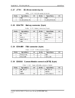 Предварительный просмотр 235 страницы Toshiba Satellite M500 Maintenance Manual