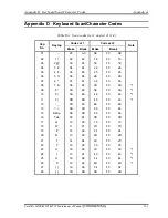 Предварительный просмотр 239 страницы Toshiba Satellite M500 Maintenance Manual