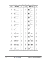 Предварительный просмотр 173 страницы Toshiba Satellite M60 Maintenance Manual