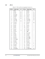 Предварительный просмотр 179 страницы Toshiba Satellite M60 Maintenance Manual