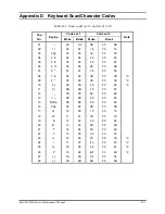 Предварительный просмотр 190 страницы Toshiba Satellite M60 Maintenance Manual