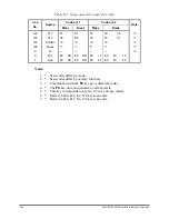 Предварительный просмотр 193 страницы Toshiba Satellite M60 Maintenance Manual