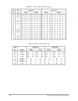 Предварительный просмотр 195 страницы Toshiba Satellite M60 Maintenance Manual