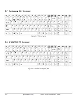 Предварительный просмотр 201 страницы Toshiba Satellite M60 Maintenance Manual