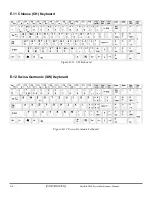 Предварительный просмотр 203 страницы Toshiba Satellite M60 Maintenance Manual