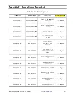 Предварительный просмотр 210 страницы Toshiba Satellite M60 Maintenance Manual