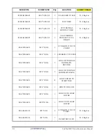 Предварительный просмотр 211 страницы Toshiba Satellite M60 Maintenance Manual