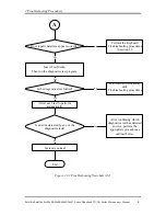 Preview for 38 page of Toshiba Satellite M640 Maintenance Manual