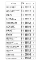 Preview for 274 page of Toshiba Satellite M640 Maintenance Manual