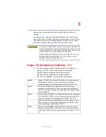 Preview for 9 page of Toshiba Satellite M65 SERIES User Manual