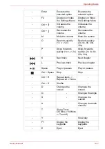 Preview for 81 page of Toshiba Satellite M70 User Manual