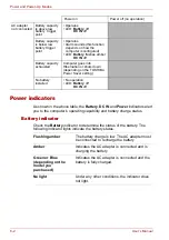 Preview for 104 page of Toshiba Satellite M70 User Manual