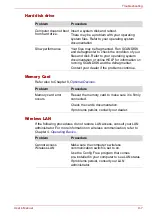 Preview for 145 page of Toshiba Satellite M70 User Manual