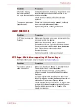 Preview for 151 page of Toshiba Satellite M70 User Manual