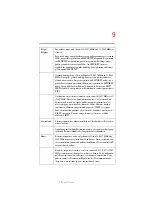 Preview for 9 page of Toshiba Satellite P10 SERIES User Manual