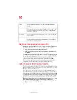 Preview for 10 page of Toshiba Satellite P10 SERIES User Manual