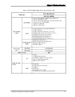 Preview for 42 page of Toshiba Satellite P100 Series Maintenance Manual