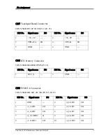 Preview for 262 page of Toshiba Satellite P100 Series Maintenance Manual