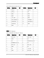 Preview for 265 page of Toshiba Satellite P100 Series Maintenance Manual