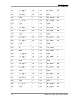 Preview for 277 page of Toshiba Satellite P100 Series Maintenance Manual