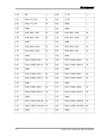 Preview for 283 page of Toshiba Satellite P100 Series Maintenance Manual