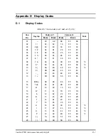 Preview for 290 page of Toshiba Satellite P100 Series Maintenance Manual