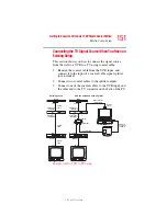 Предварительный просмотр 151 страницы Toshiba Satellite P15 SERIES User Manual