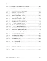 Предварительный просмотр 203 страницы Toshiba Satellite P20-25 Series Maintenance Manual