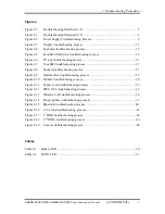 Preview for 32 page of Toshiba Satellite P200 Series Maintenance Manual