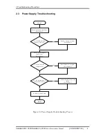 Preview for 39 page of Toshiba Satellite P200 Series Maintenance Manual