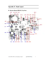 Preview for 199 page of Toshiba Satellite P200 Series Maintenance Manual