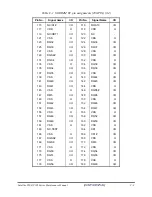 Preview for 205 page of Toshiba Satellite P200 Series Maintenance Manual