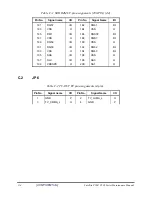 Preview for 206 page of Toshiba Satellite P200 Series Maintenance Manual