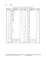 Preview for 207 page of Toshiba Satellite P200 Series Maintenance Manual