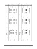 Preview for 208 page of Toshiba Satellite P200 Series Maintenance Manual