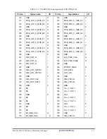 Preview for 209 page of Toshiba Satellite P200 Series Maintenance Manual