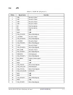 Preview for 211 page of Toshiba Satellite P200 Series Maintenance Manual