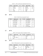 Preview for 214 page of Toshiba Satellite P200 Series Maintenance Manual