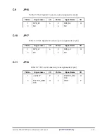 Preview for 215 page of Toshiba Satellite P200 Series Maintenance Manual