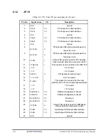 Preview for 216 page of Toshiba Satellite P200 Series Maintenance Manual