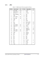 Preview for 217 page of Toshiba Satellite P200 Series Maintenance Manual