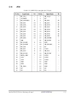 Preview for 219 page of Toshiba Satellite P200 Series Maintenance Manual