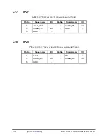 Preview for 220 page of Toshiba Satellite P200 Series Maintenance Manual