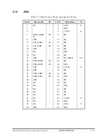 Preview for 221 page of Toshiba Satellite P200 Series Maintenance Manual