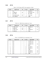 Preview for 222 page of Toshiba Satellite P200 Series Maintenance Manual