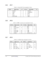 Preview for 224 page of Toshiba Satellite P200 Series Maintenance Manual