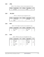 Preview for 225 page of Toshiba Satellite P200 Series Maintenance Manual