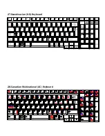 Preview for 247 page of Toshiba Satellite P200 Series Maintenance Manual